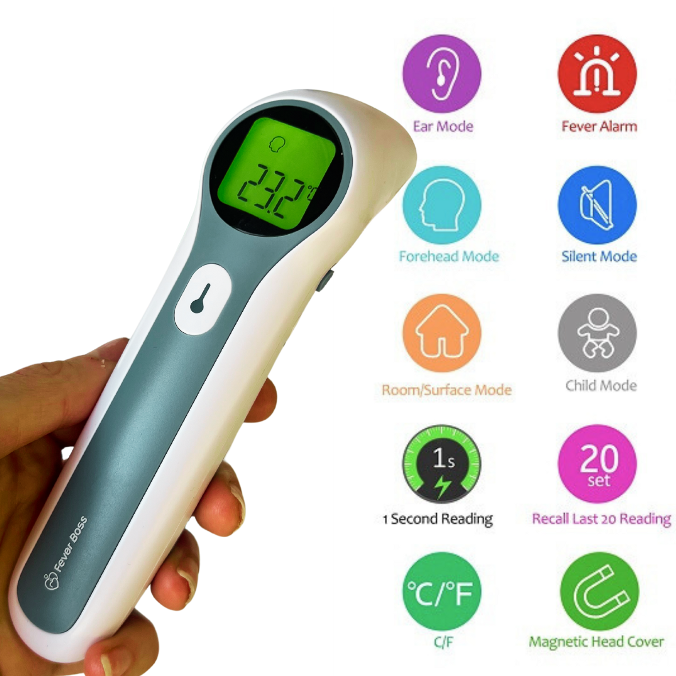 Fever Boss Infrared Thermometer | Wholesale