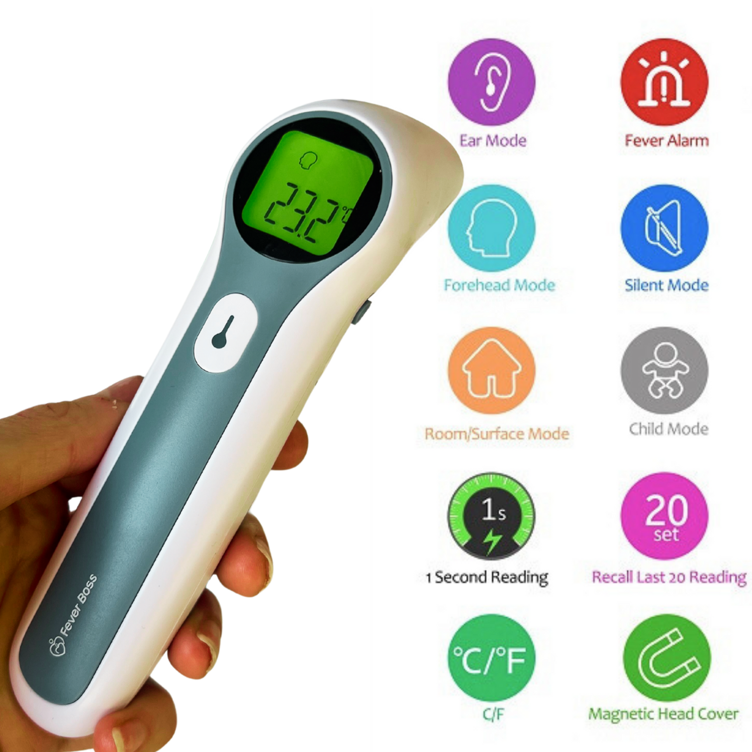 Fever Boss Infrared Thermometer | Wholesale