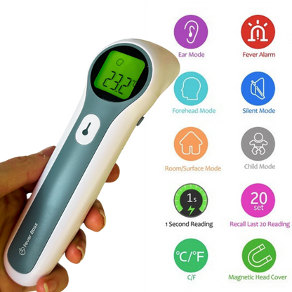 Fever Boss Infrared Thermometer | Wholesale