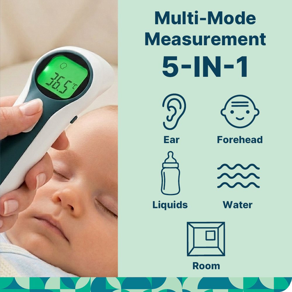Fever Boss Thermometer