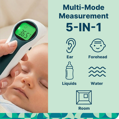 Fever Boss Thermometer